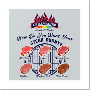 Steak-O-Meter Posters and Art